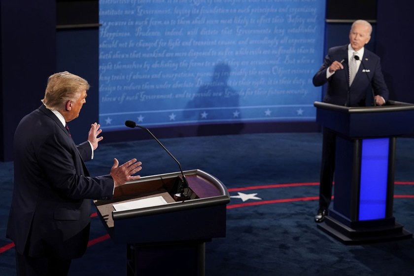 Εκλογές Αμερικής 2020: Φαβορί ο Μπάιντεν – Δείτε αναλυτικά τις αποδόσεις