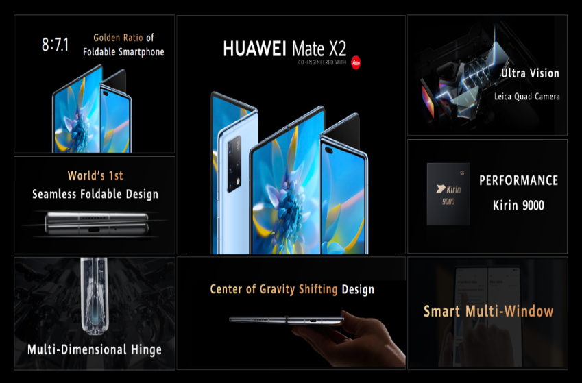 HUAWEI Mate X2: το μέλλον των αναδιπλούμενων smartphones