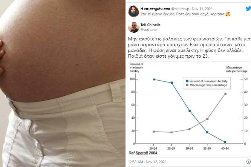 Στα 39 της έμεινε έγκυος αλλά το ελληνικό τουίτερ δεν εγκρίνει