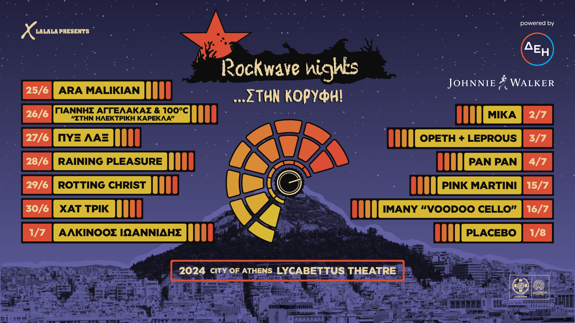 13 μαγικές Rockwave Nights στον Λυκαβηττό, πώς θα γίνει να πάμε σε όλες