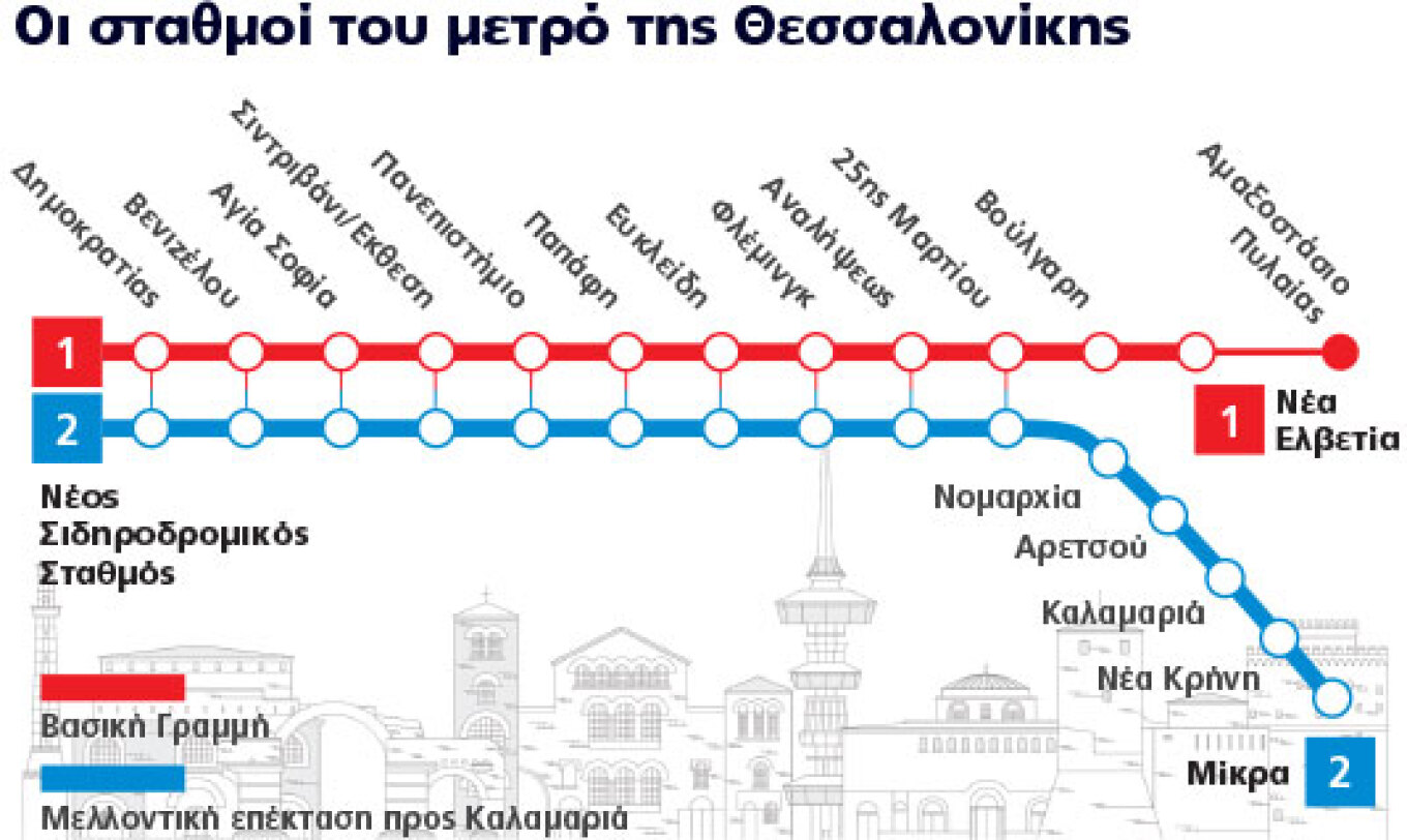 Το Μετρό Θεσσαλονίκης απέκτησε λογότυπο και στο Χ έγινε ωραίο «γλέντι», αλήθεια ΣΕ λέω